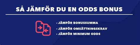 Oddsbonusar 2024 .
